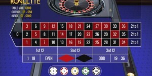 No-deposit Incentives 2024 South African Online casinos