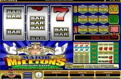 Annotation Majestic Slots 2024: Pourboire & Jeux