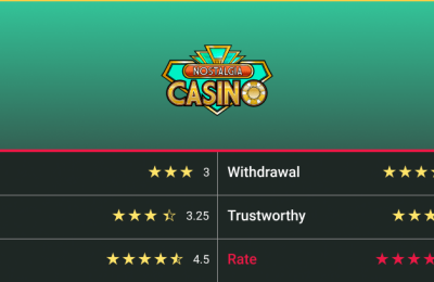 5 Lowest Deposit Casinos Lower Minimum Places to fruitful link own 2024