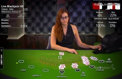 Enjoy Video poker On the web Uk Mobile ghost slider casino Electronic poker Online game